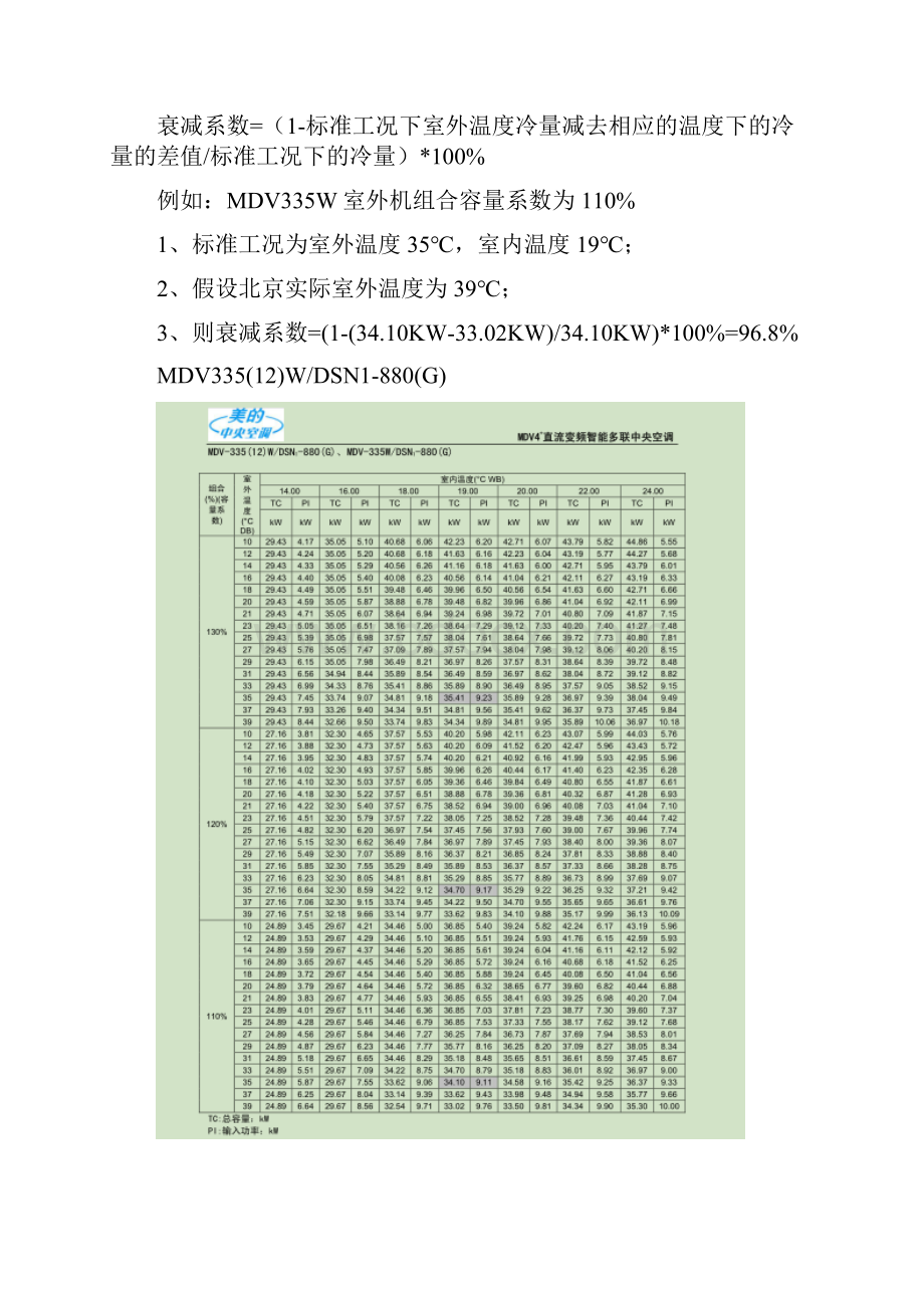 多联机系统衰减系数盖章文件美的资料.docx_第2页