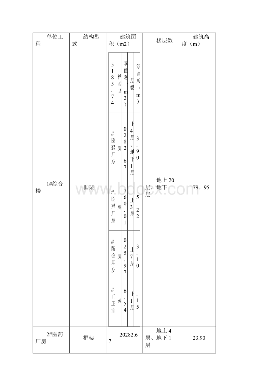 悬挑式卸料平台施工方案.docx_第2页