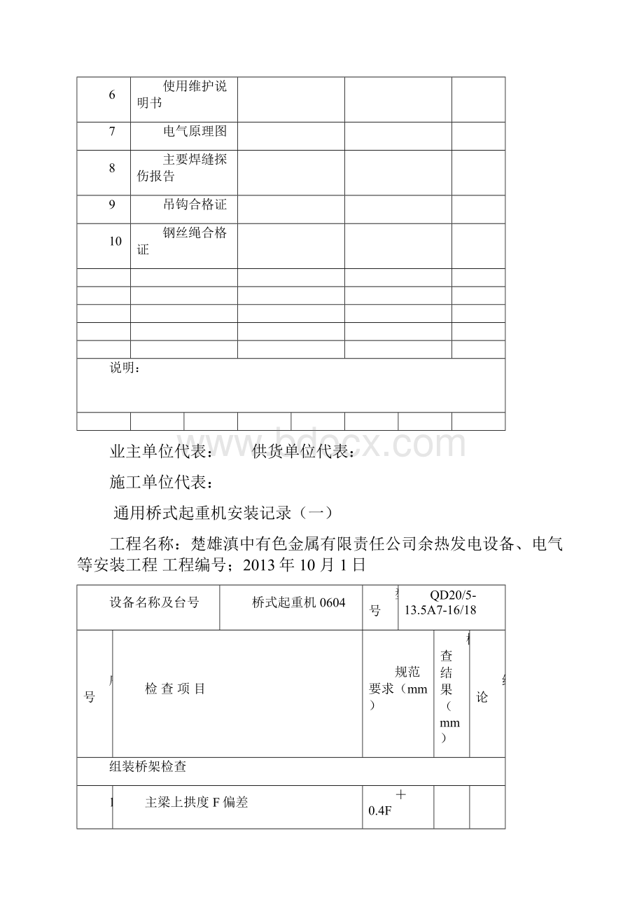 起重设备安装质量证明书.docx_第3页