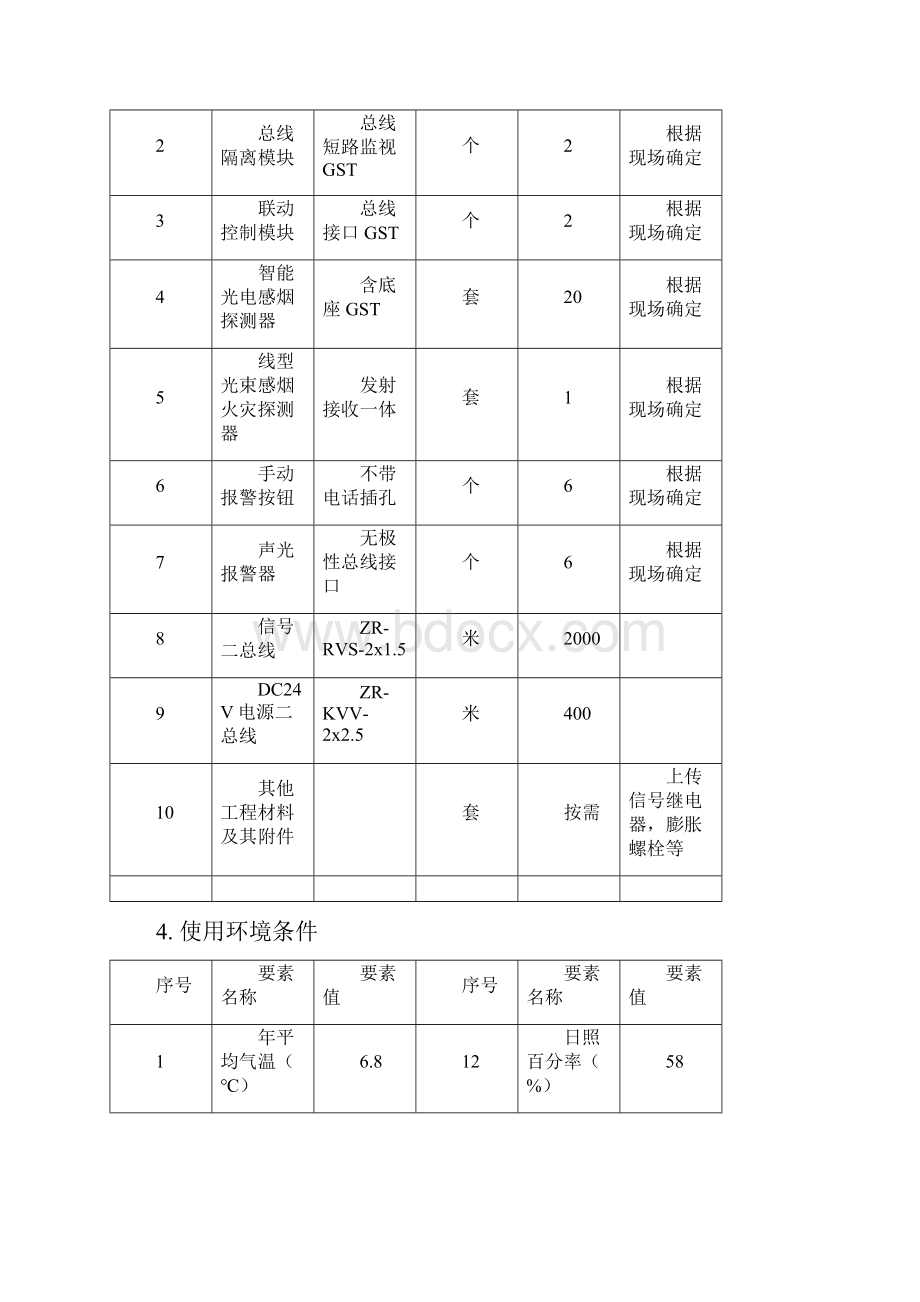 完整火灾报警技术协议.docx_第3页