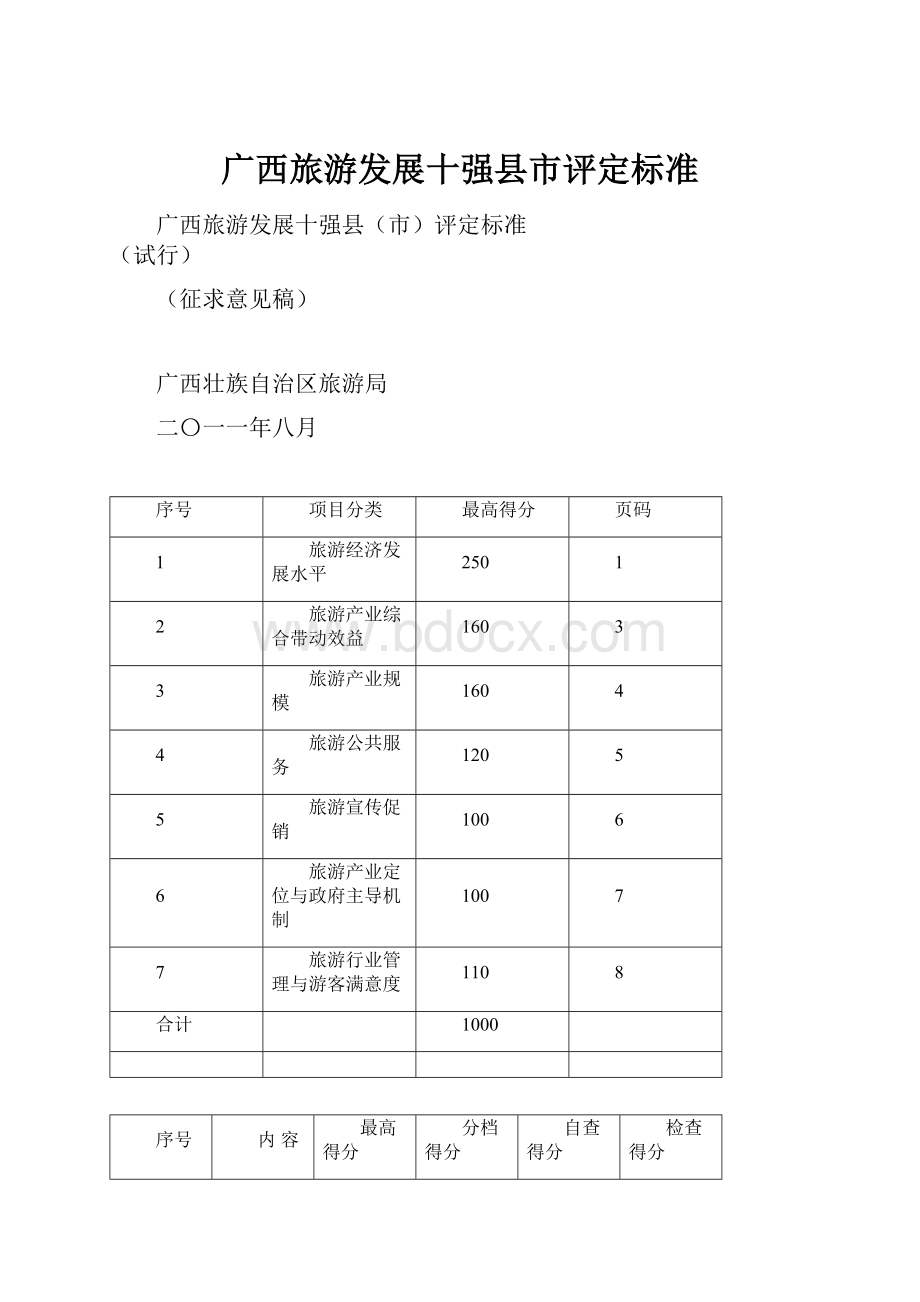 广西旅游发展十强县市评定标准.docx