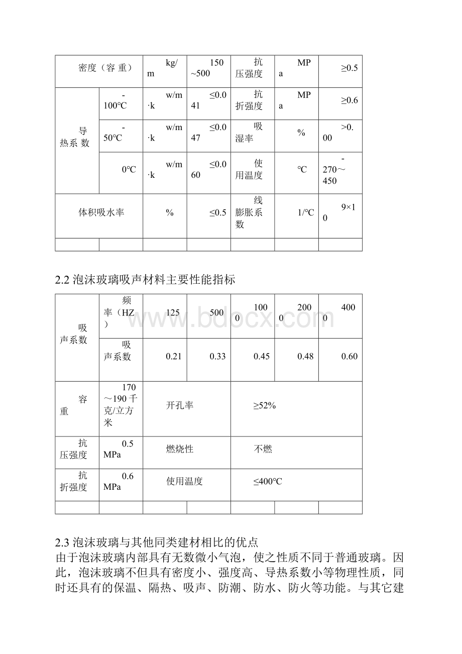 年产1立方米泡沫玻璃项目建设商业计划书.docx_第3页