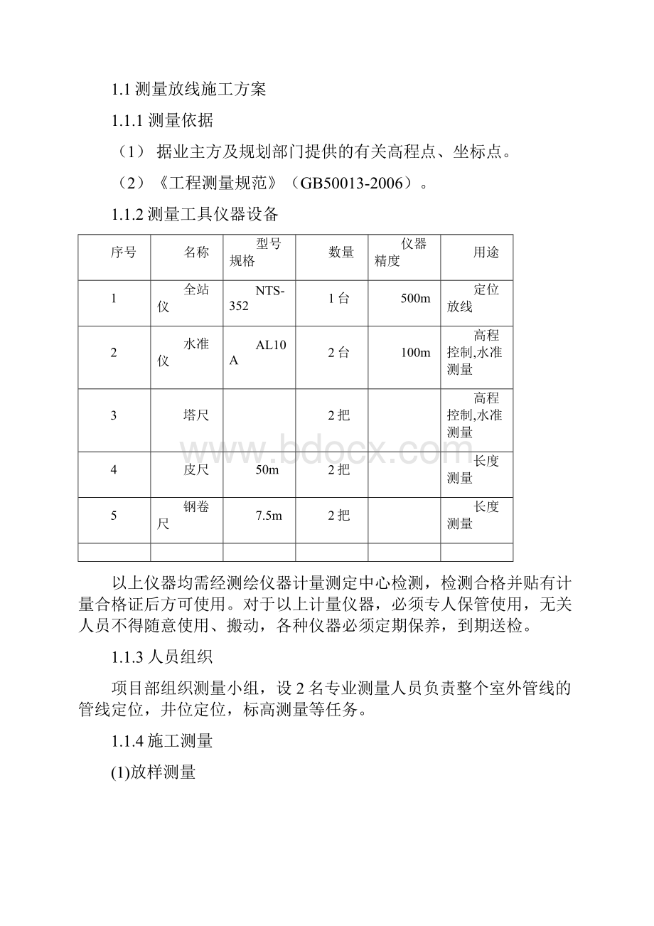 室外综合管网工程施工方案.docx_第2页