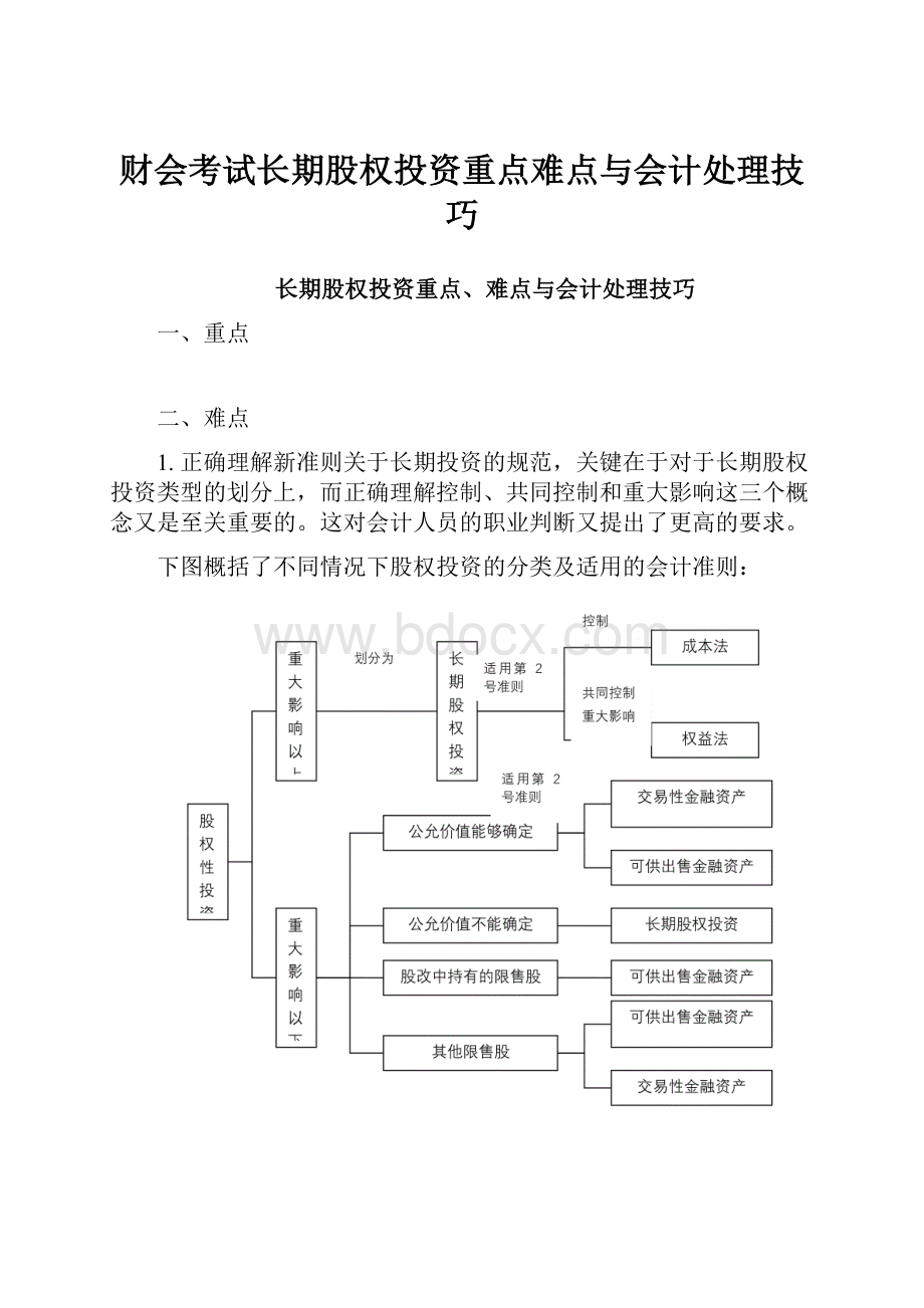 财会考试长期股权投资重点难点与会计处理技巧.docx_第1页