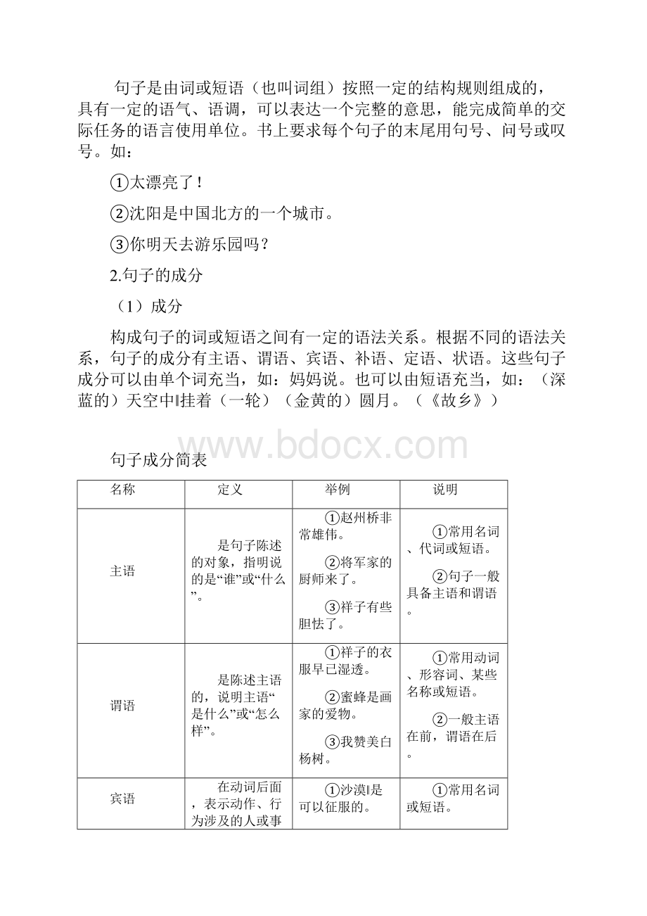 中考高考行测语文基础知识句子.docx_第2页