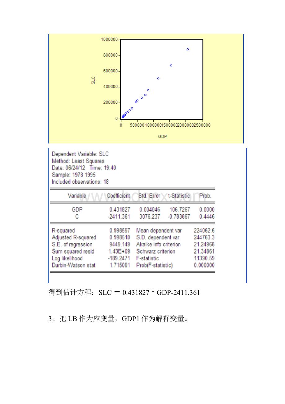 计量经济学实验报告.docx_第3页