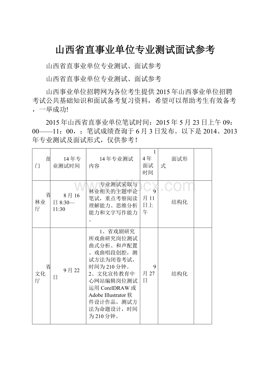 山西省直事业单位专业测试面试参考.docx_第1页