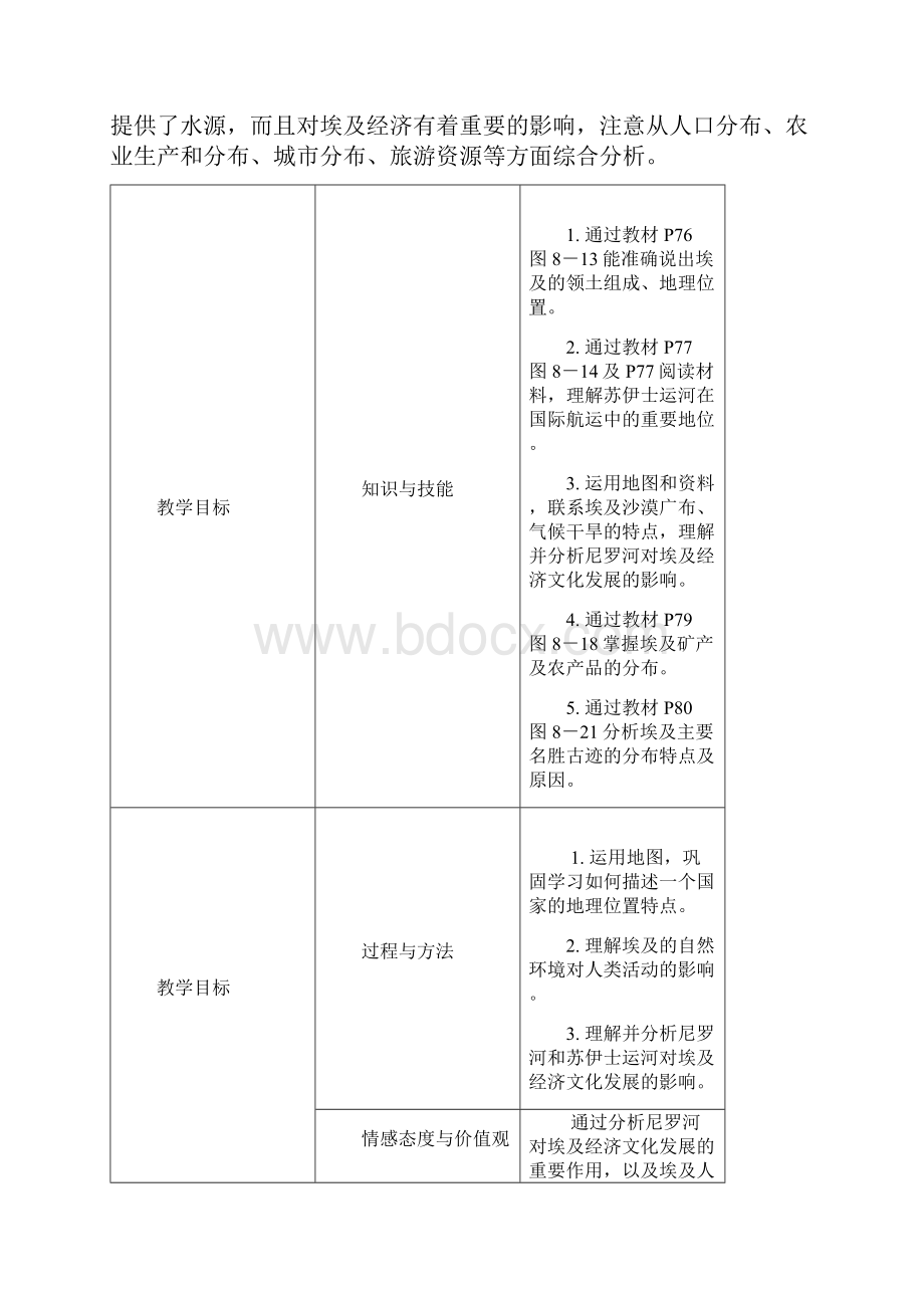 湘教版地理七年级下册《埃及》省优质课一等奖教案.docx_第2页