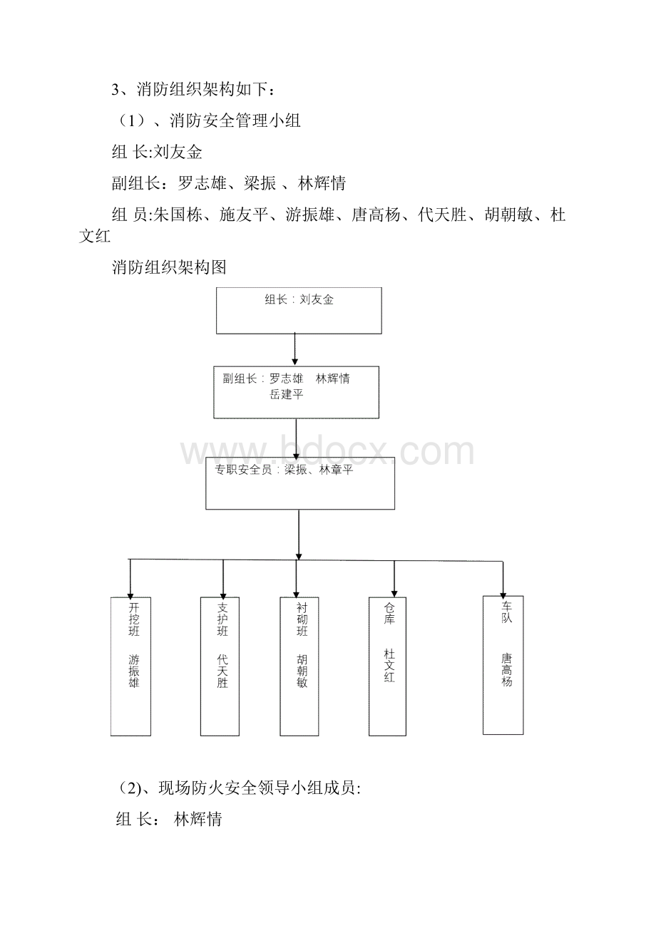 唐家营隧道消防专项施工方案方案.docx_第2页