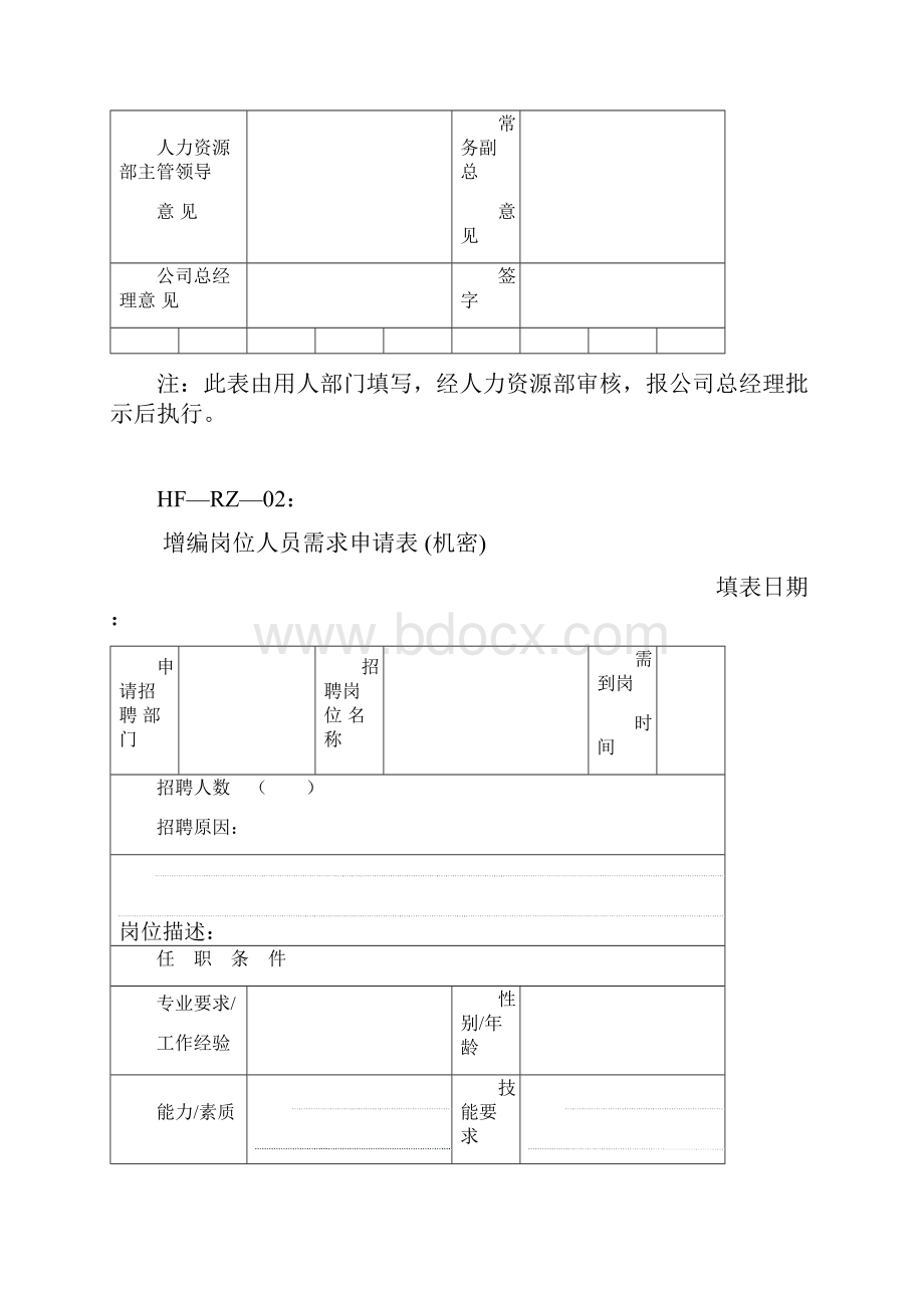 人力资源部工作用表.docx_第2页