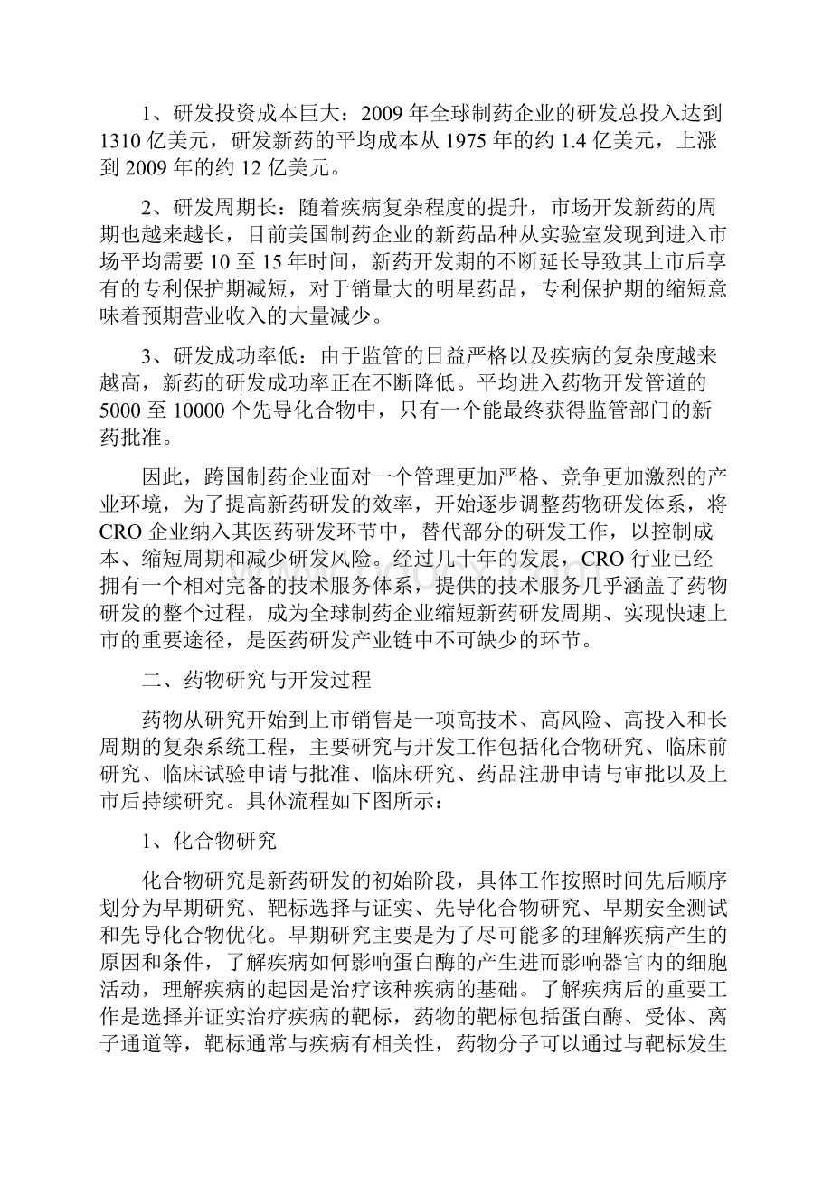 研究解读CRO行业CRO行业概况.docx_第2页