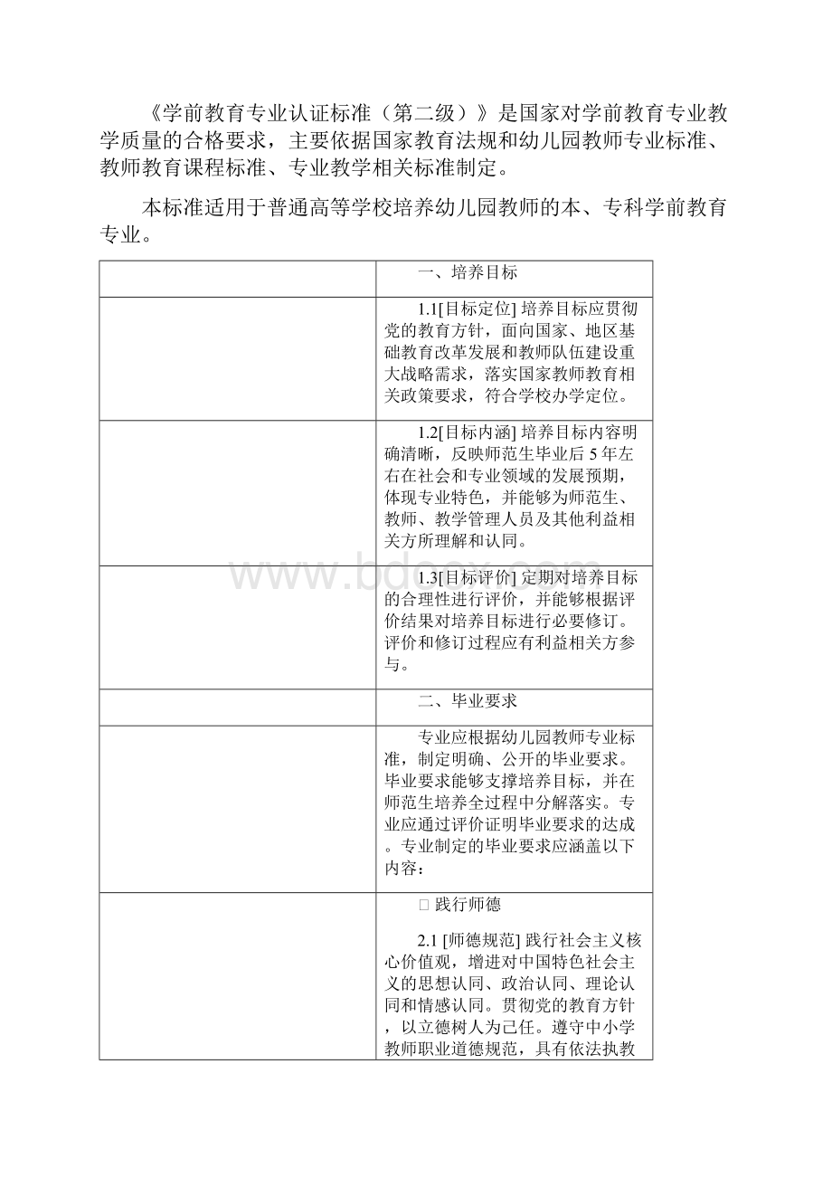 学前教育专业认证标准.docx_第3页