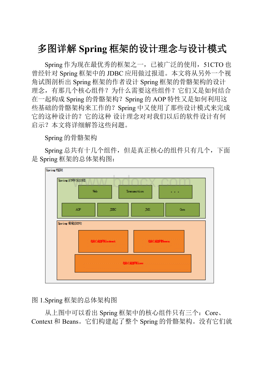 多图详解Spring框架的设计理念与设计模式.docx