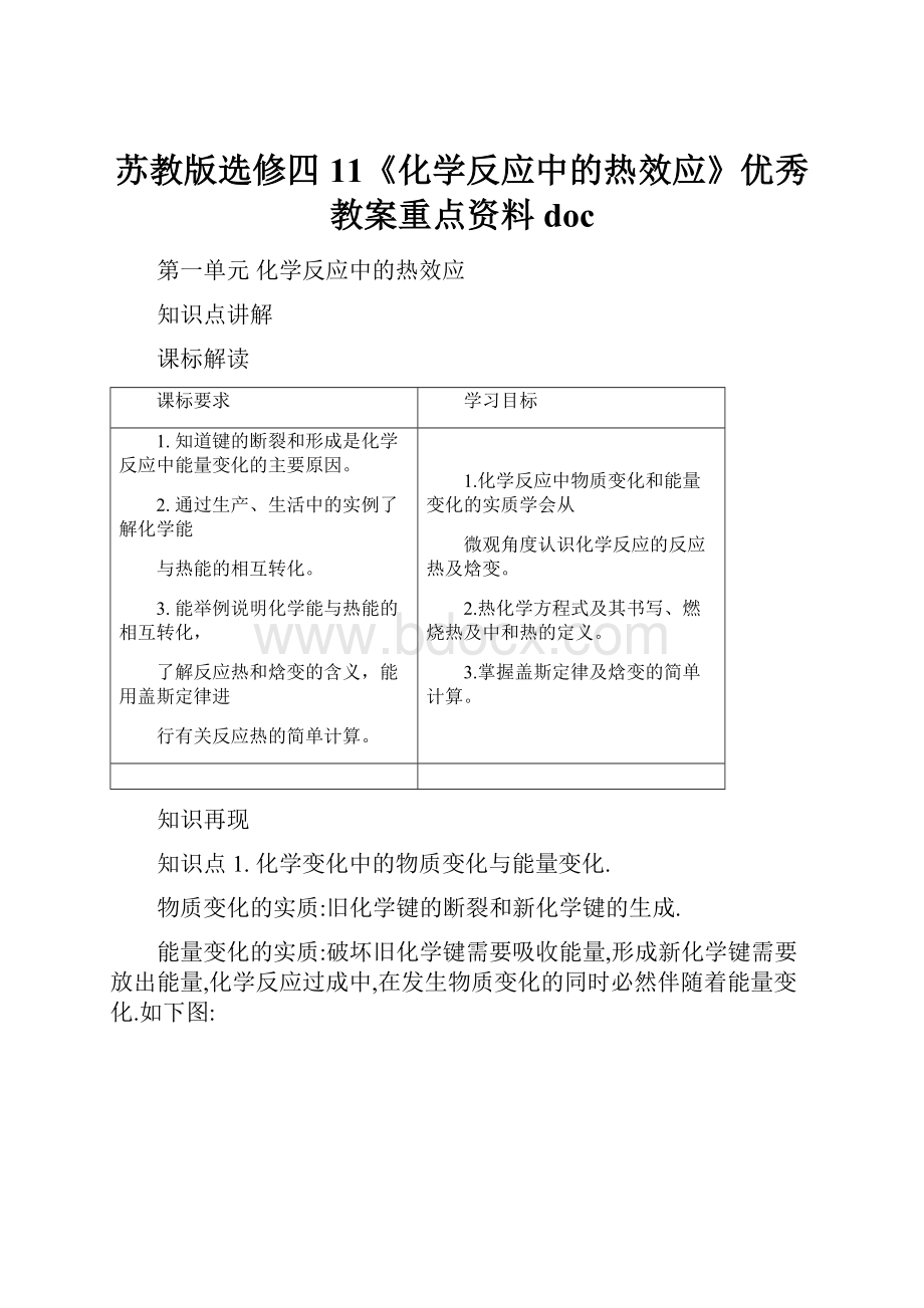 苏教版选修四11《化学反应中的热效应》优秀教案重点资料doc.docx