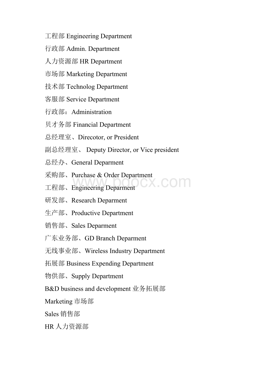 完整版工业制造业部门英文缩写集锦.docx_第2页