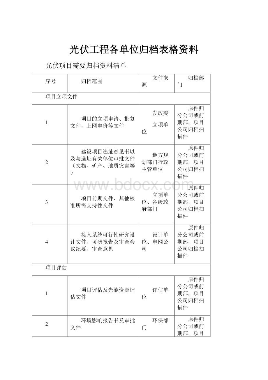 光伏工程各单位归档表格资料.docx_第1页