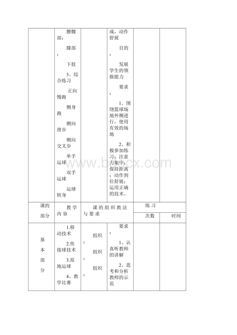 体育课篮球教案课程非常全.docx_第2页