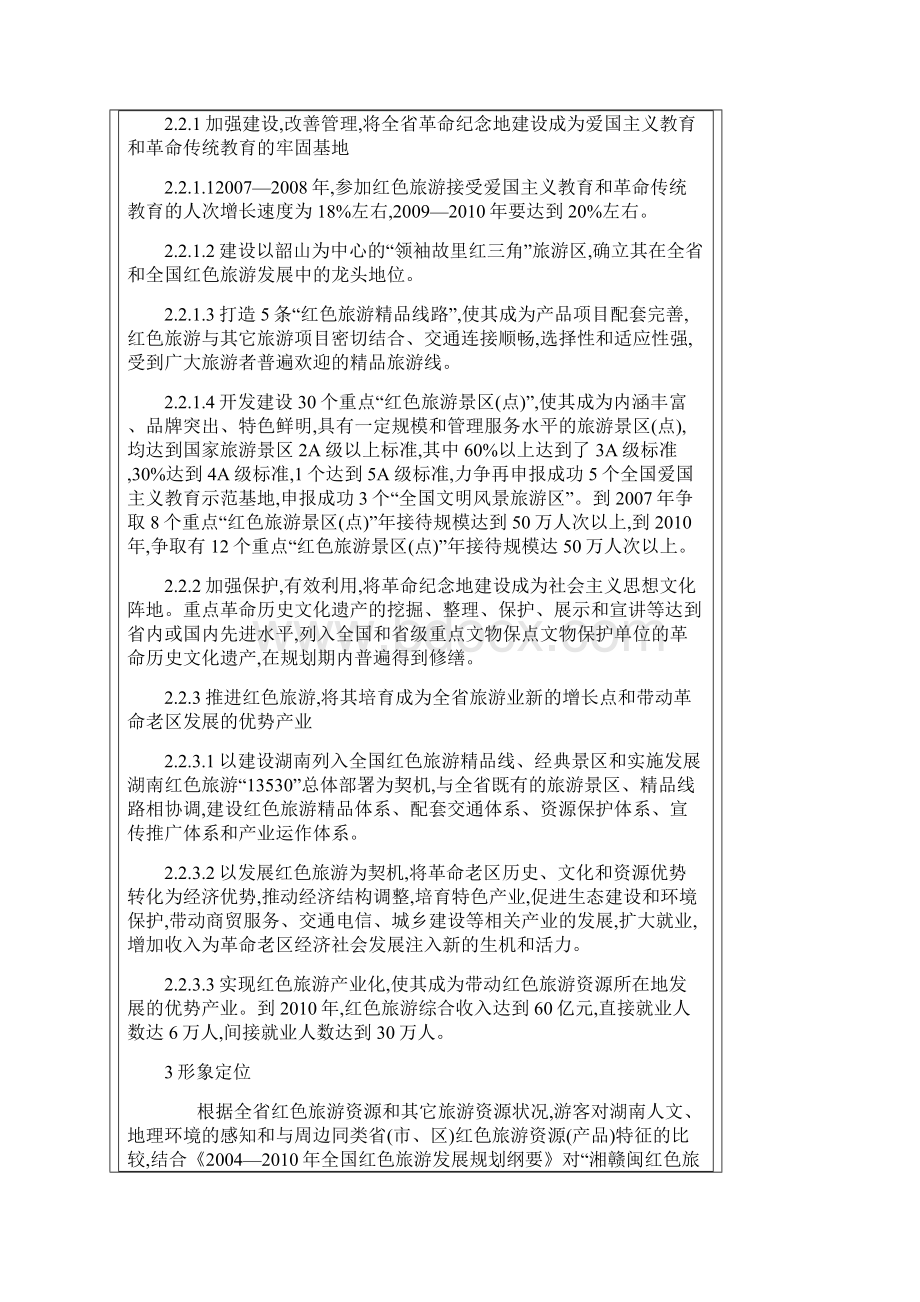 湖南红色旅游发展的战略思考.docx_第3页