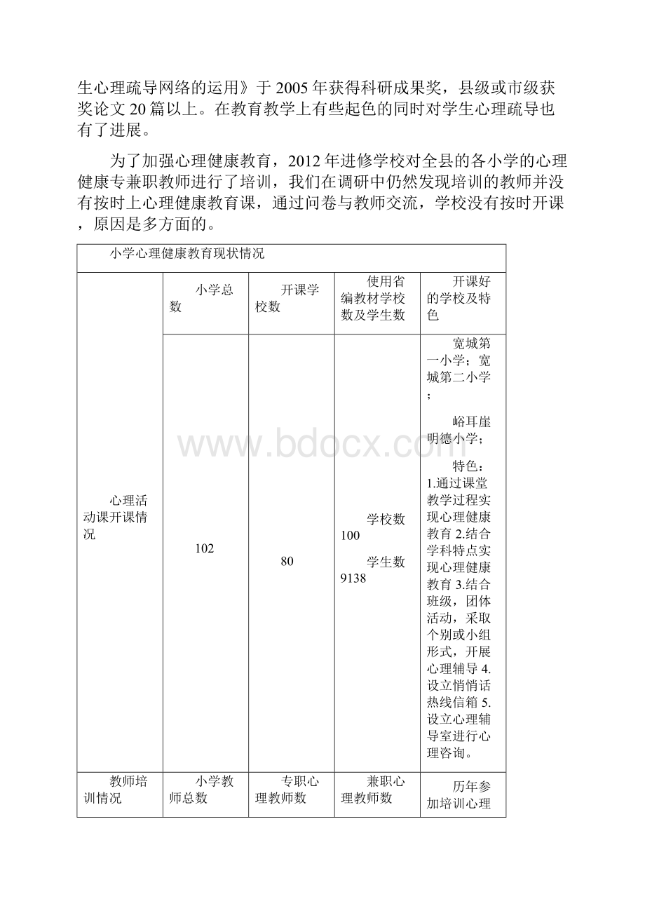 影响我县中小学心理健康教育的因素及对策.docx_第2页