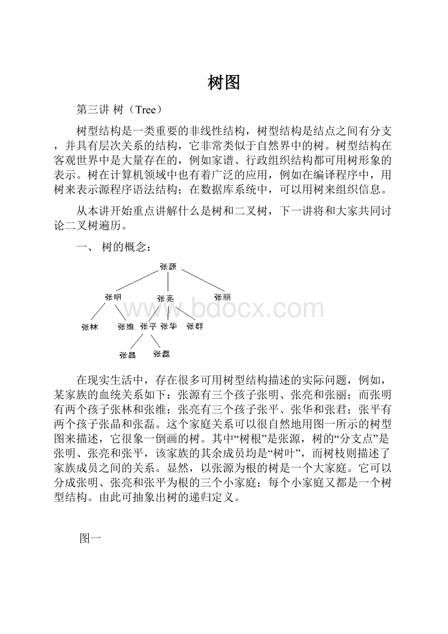 树图.docx_第1页