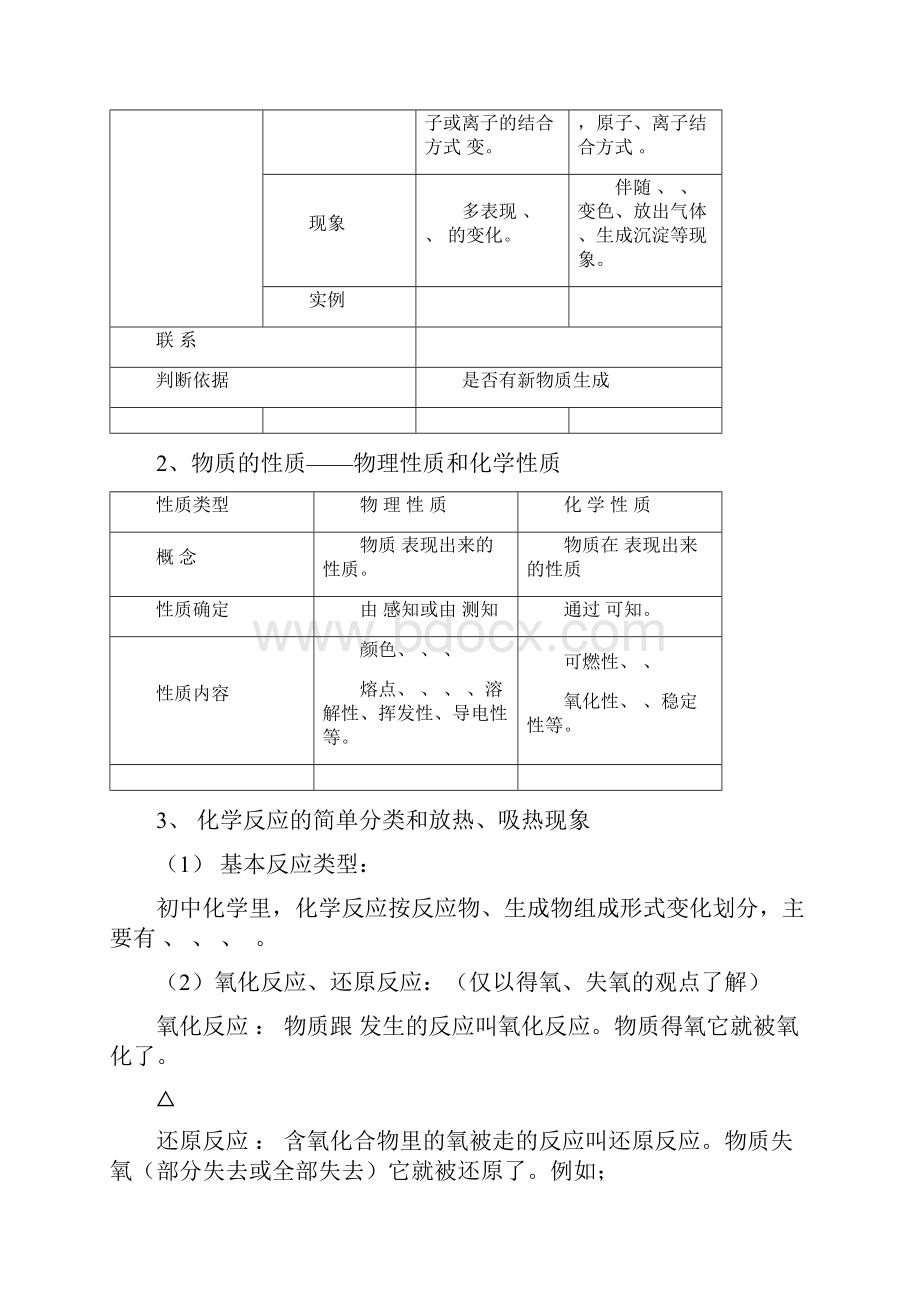 人教版化学九上《物质的变化和性质》教学设计.docx_第2页