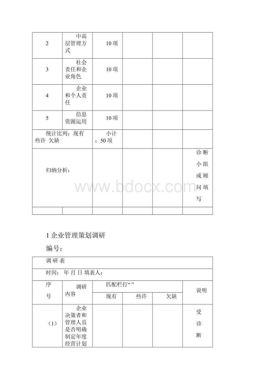 战术层面高层调研.docx_第2页