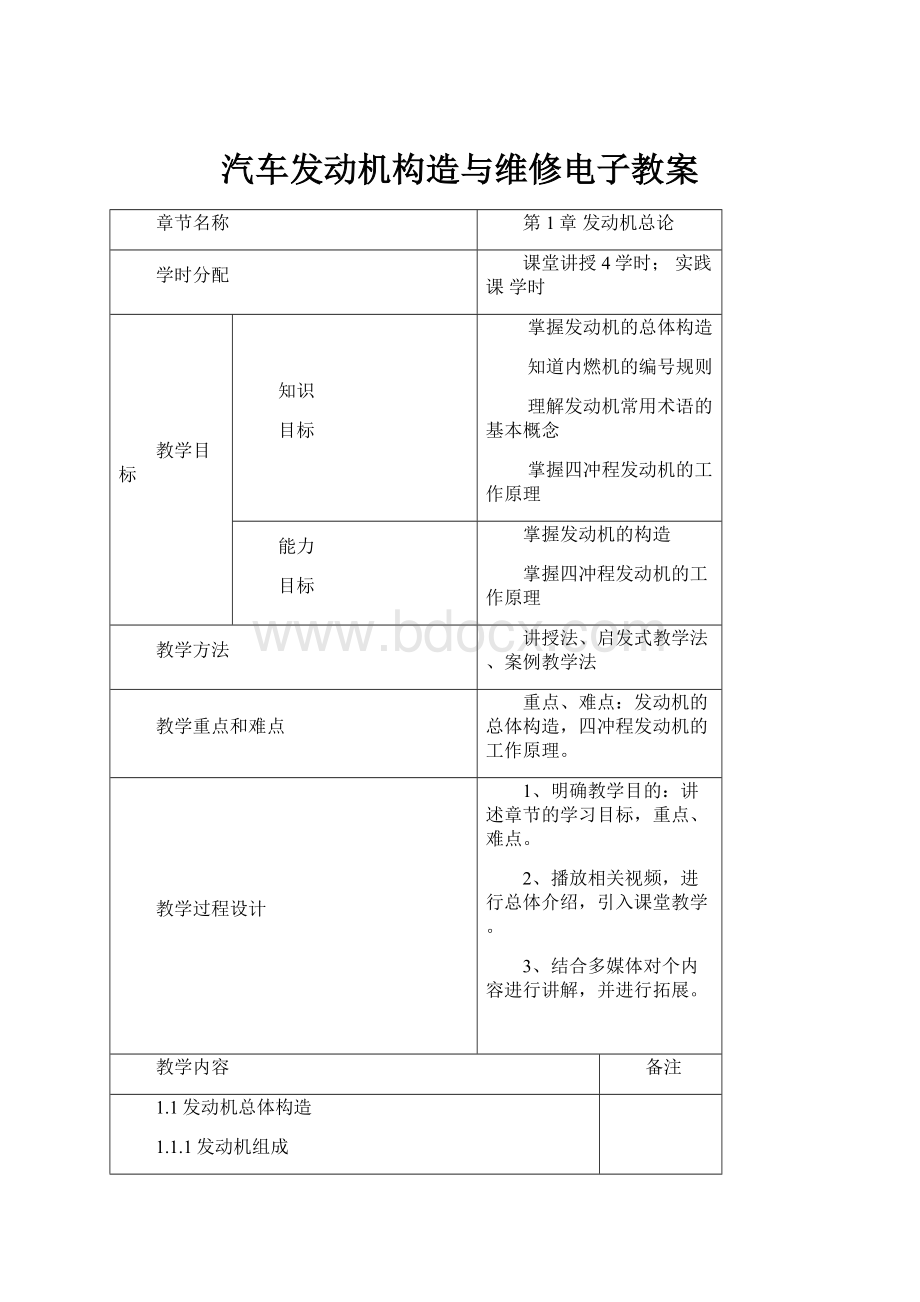 汽车发动机构造与维修电子教案.docx