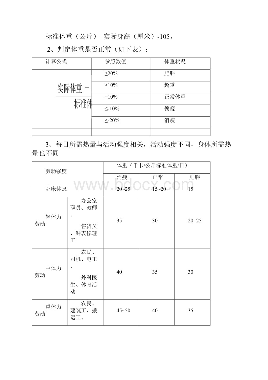 健康饮食与糖尿病综述.docx_第3页