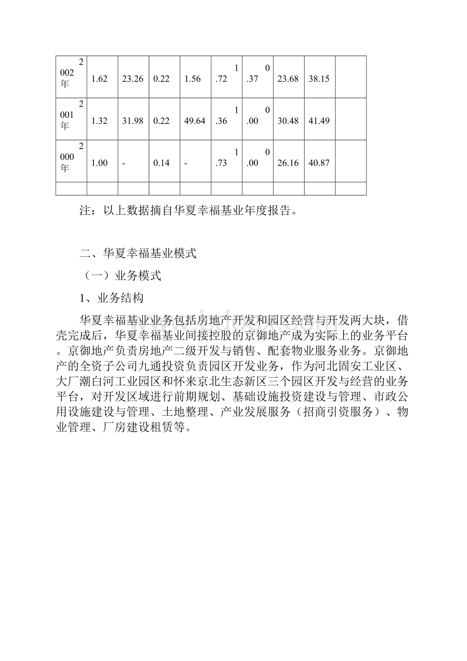 资料整理华夏幸福产业新城模式与产业园案例说课讲解.docx_第3页