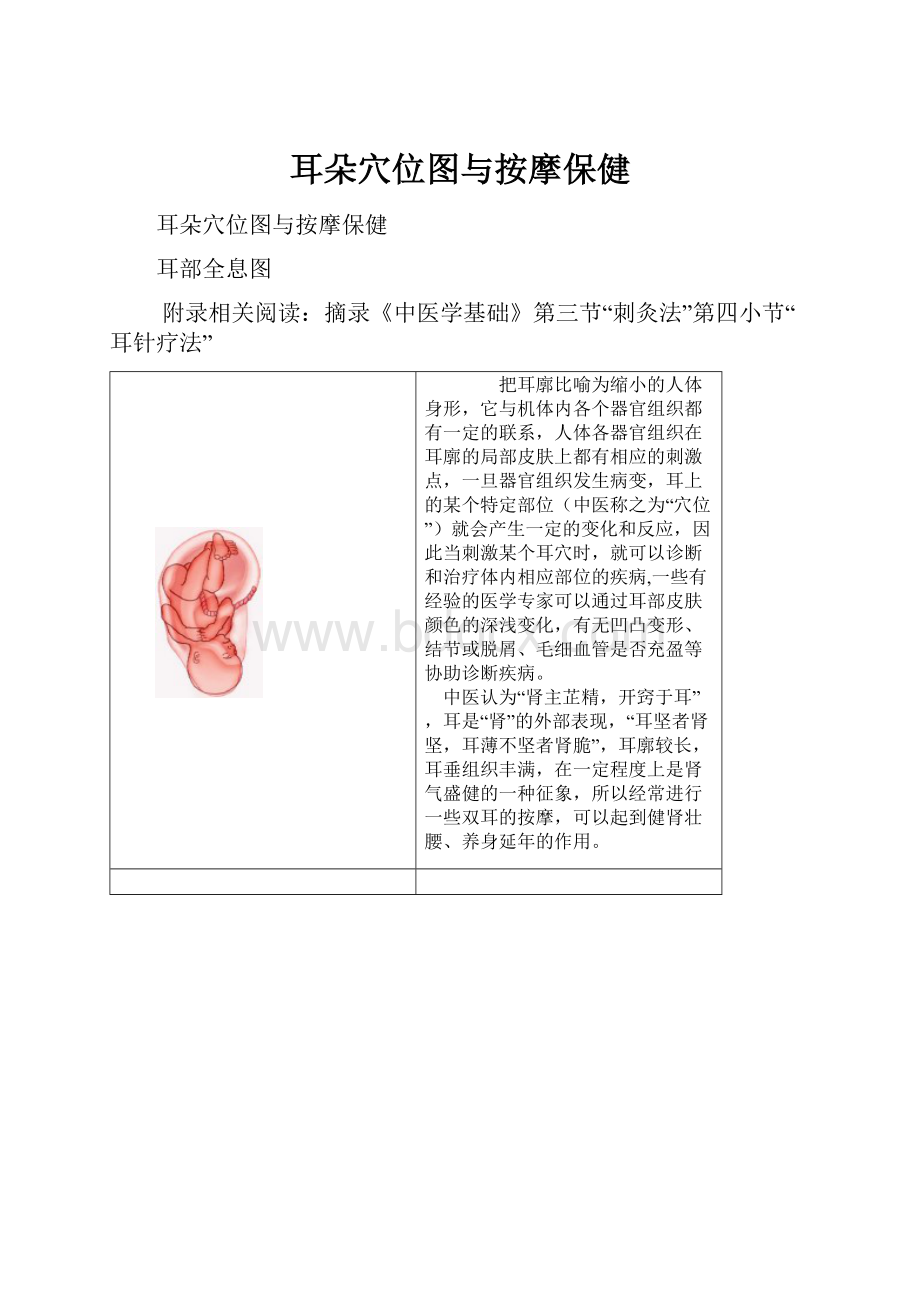 耳朵穴位图与按摩保健.docx_第1页