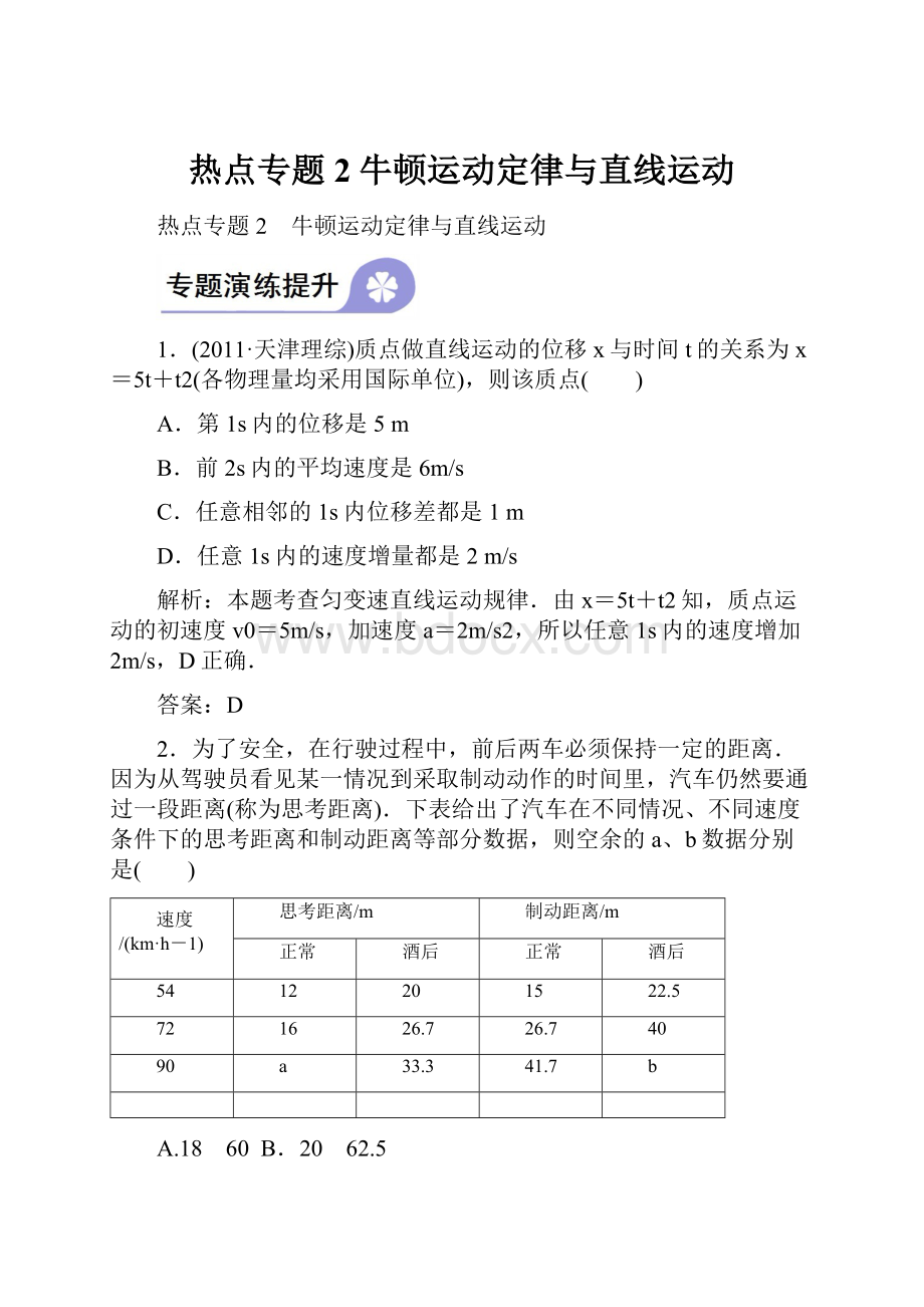 热点专题2牛顿运动定律与直线运动.docx_第1页