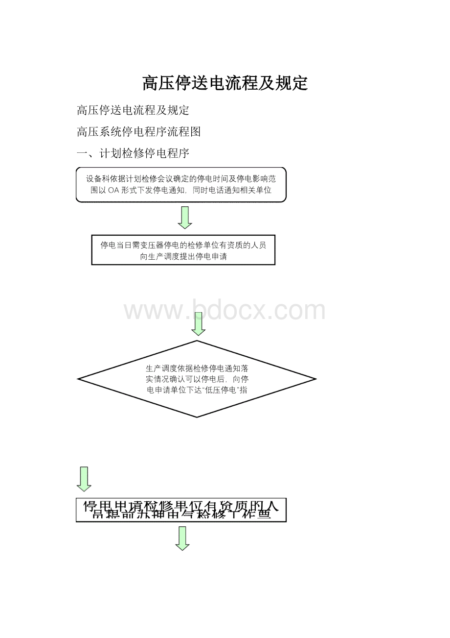 高压停送电流程及规定.docx