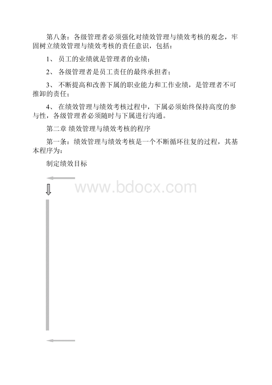 企业绩效管理与绩效考核制度.docx_第2页