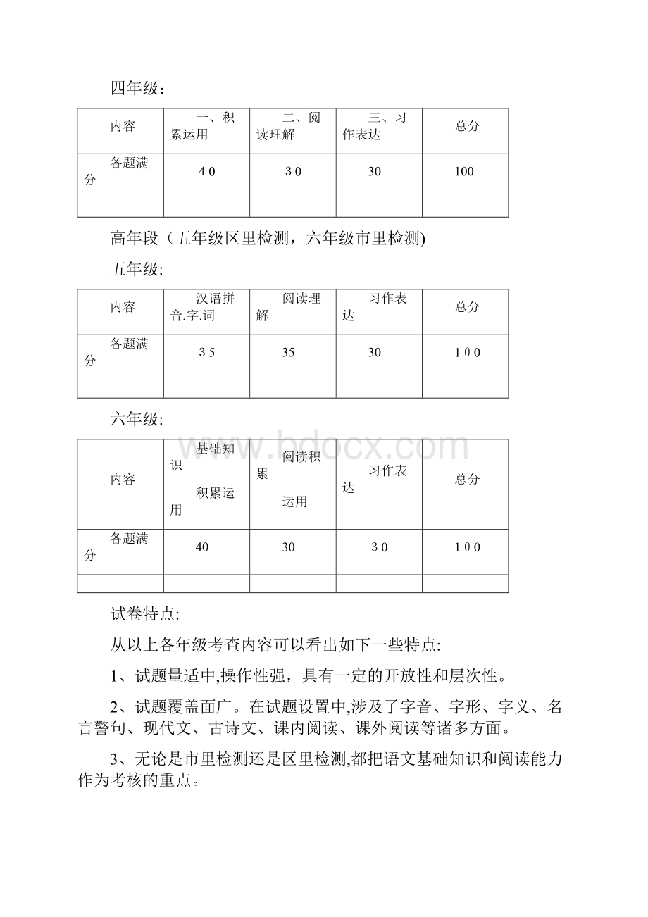 小学语文学科质量分析报告.docx_第2页