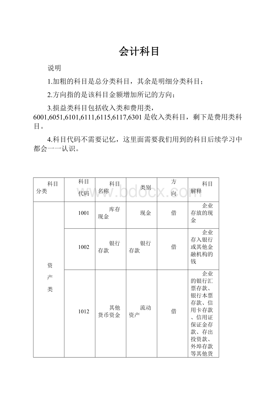 会计科目.docx_第1页