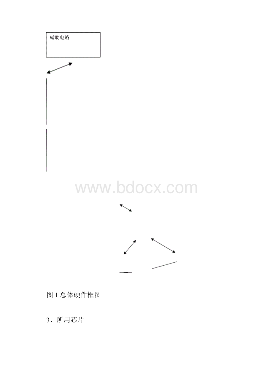 基于AT89S51单片机的多功能电子万年历的设计.docx_第3页