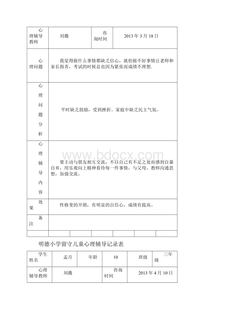 明德小学留守儿童心理辅导记录表.docx_第2页