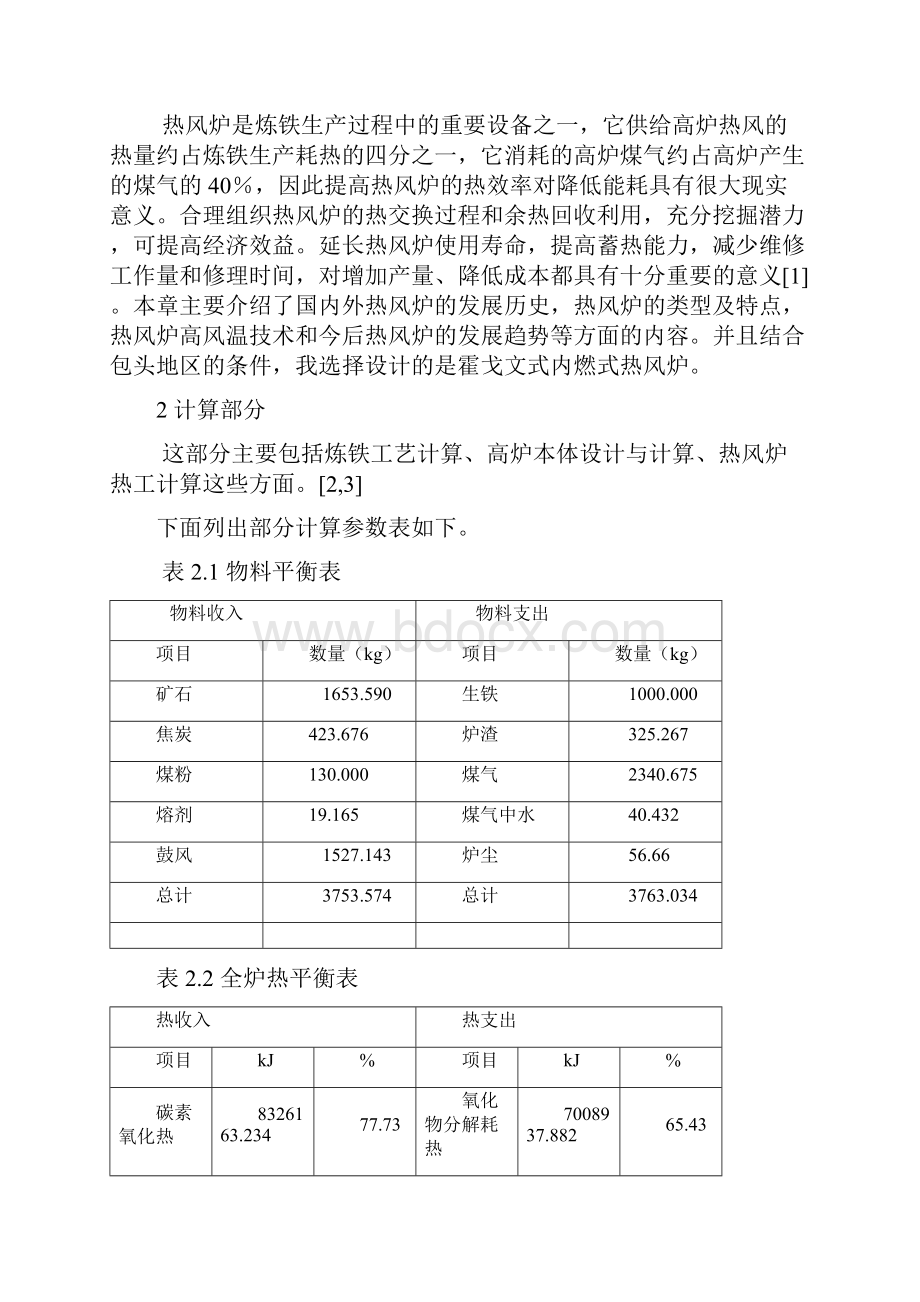 1800m3高炉热风炉系统设计.docx_第2页