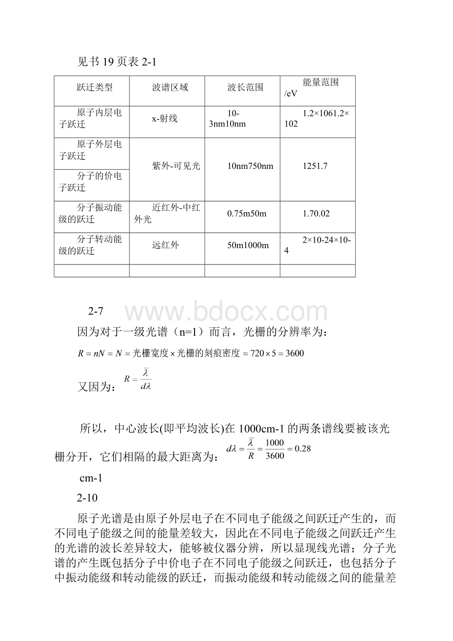 仪器分析习题答案光谱分析部分.docx_第3页