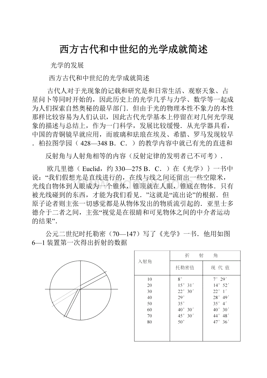 西方古代和中世纪的光学成就简述.docx_第1页