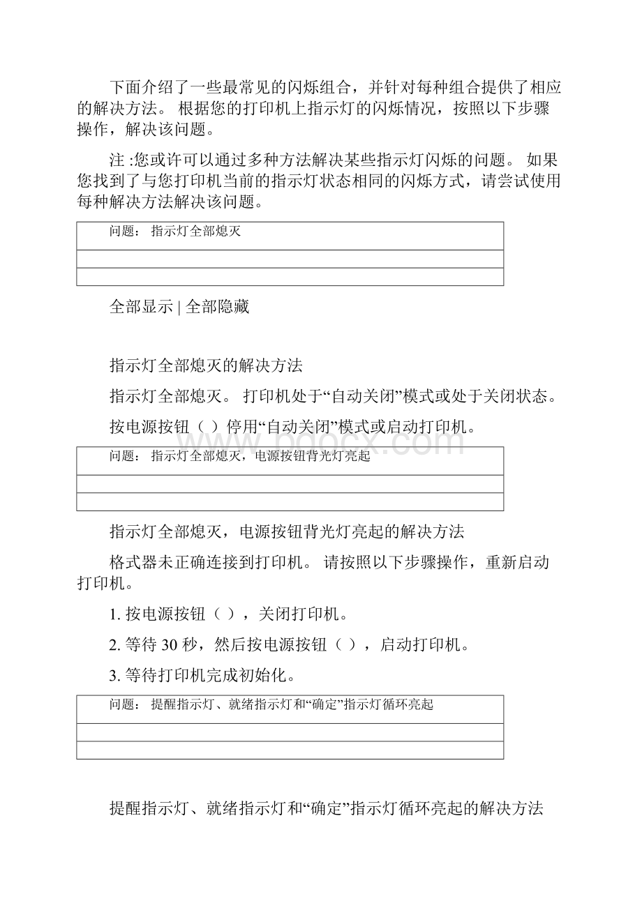 hp1566打印机指示灯解决方法.docx_第2页