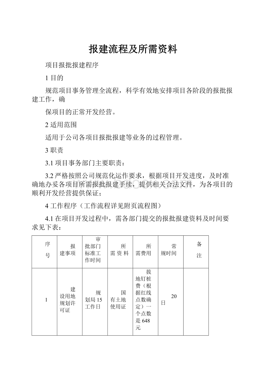 报建流程及所需资料.docx_第1页