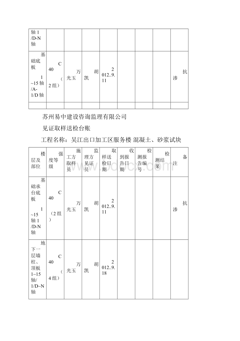 新混凝土试块见证取样送检台账.docx_第3页