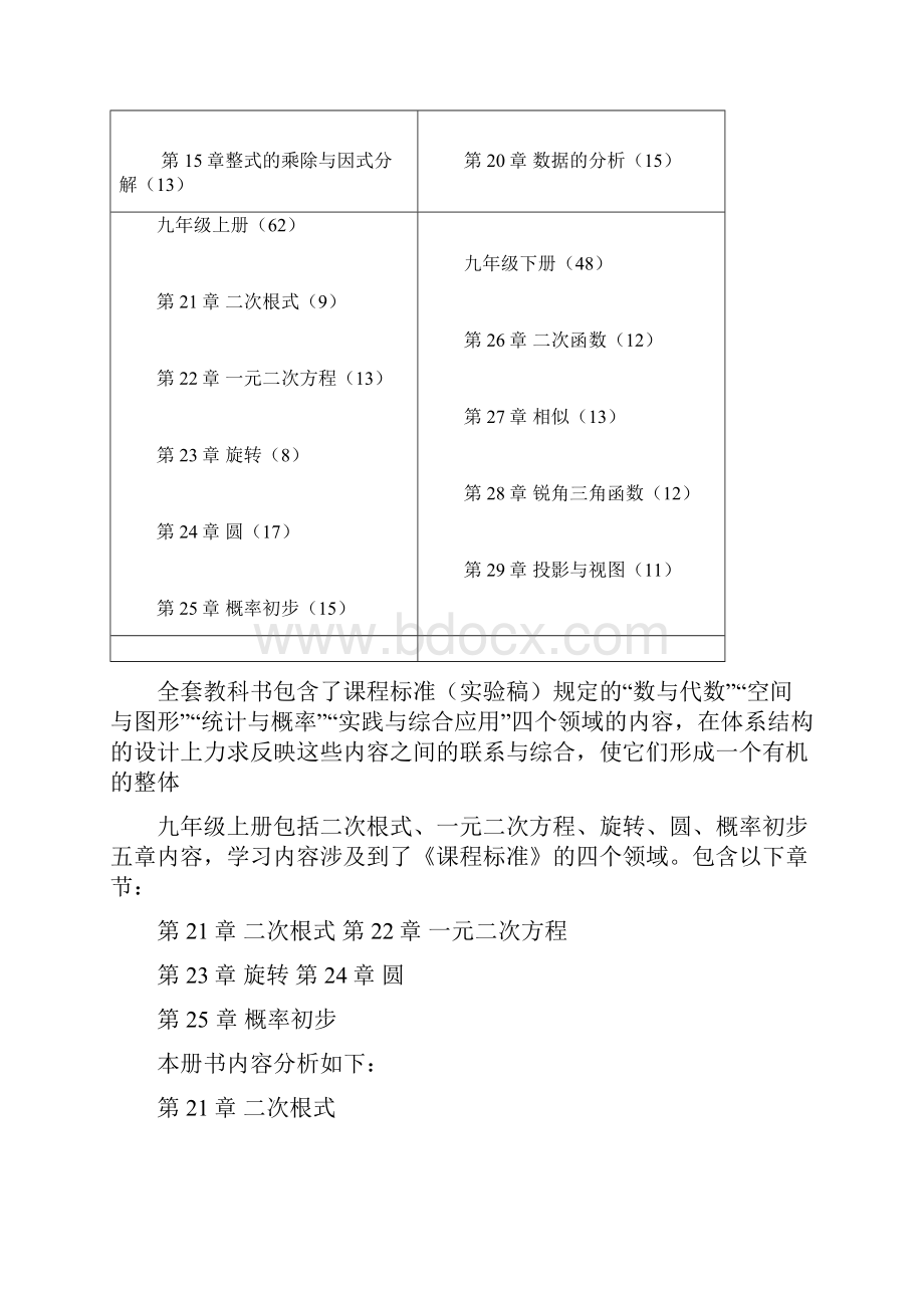 初三数学知识点总结.docx_第2页