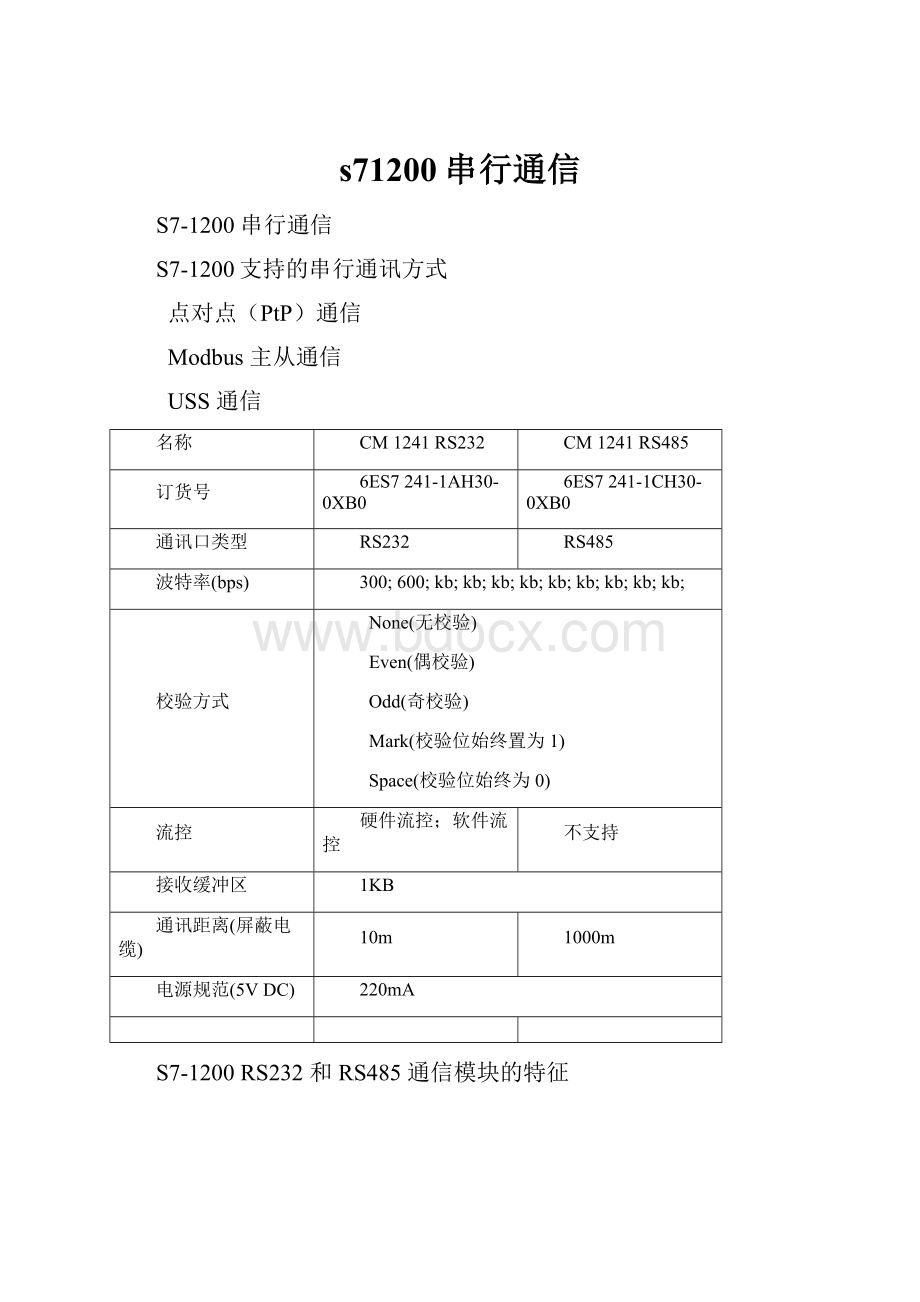 s71200串行通信.docx