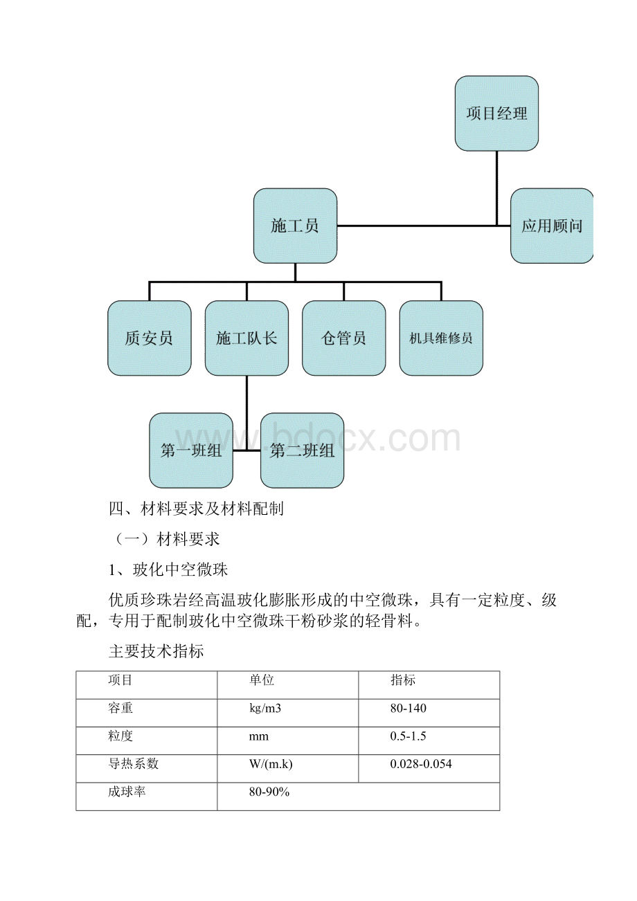 无机保温砂浆.docx_第2页