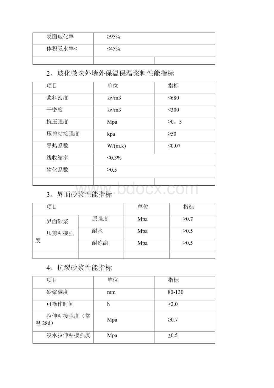 无机保温砂浆.docx_第3页