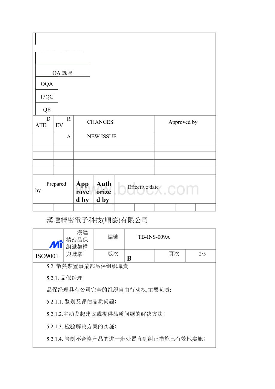 品保部工作执掌及组织架构.docx_第2页