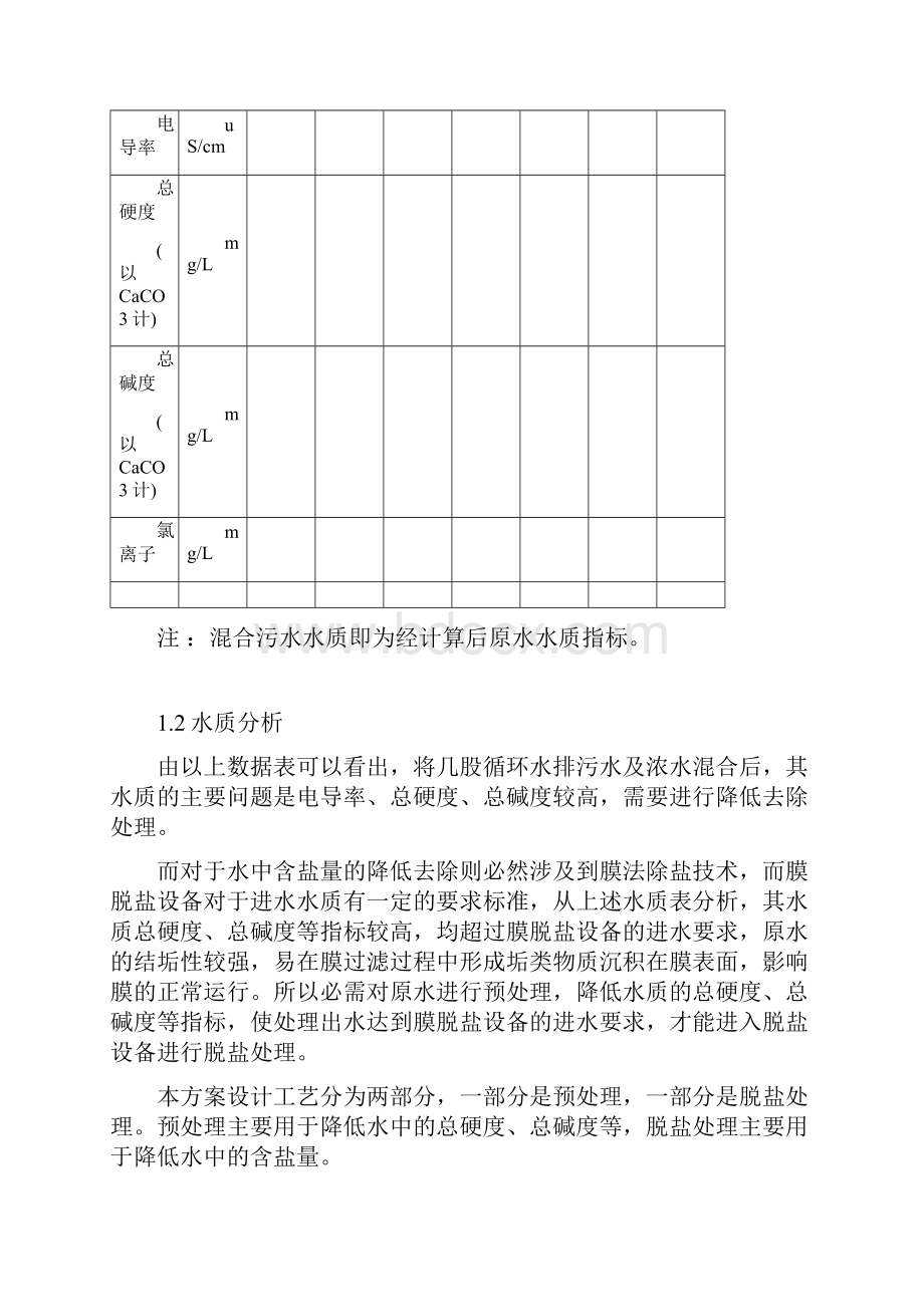 适度脱盐循环水回用处理方案.docx_第2页