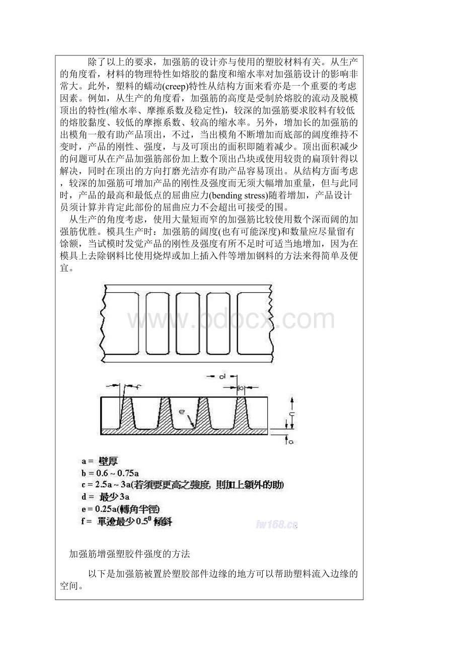 塑料件结构设计5加强筋设计.docx_第3页